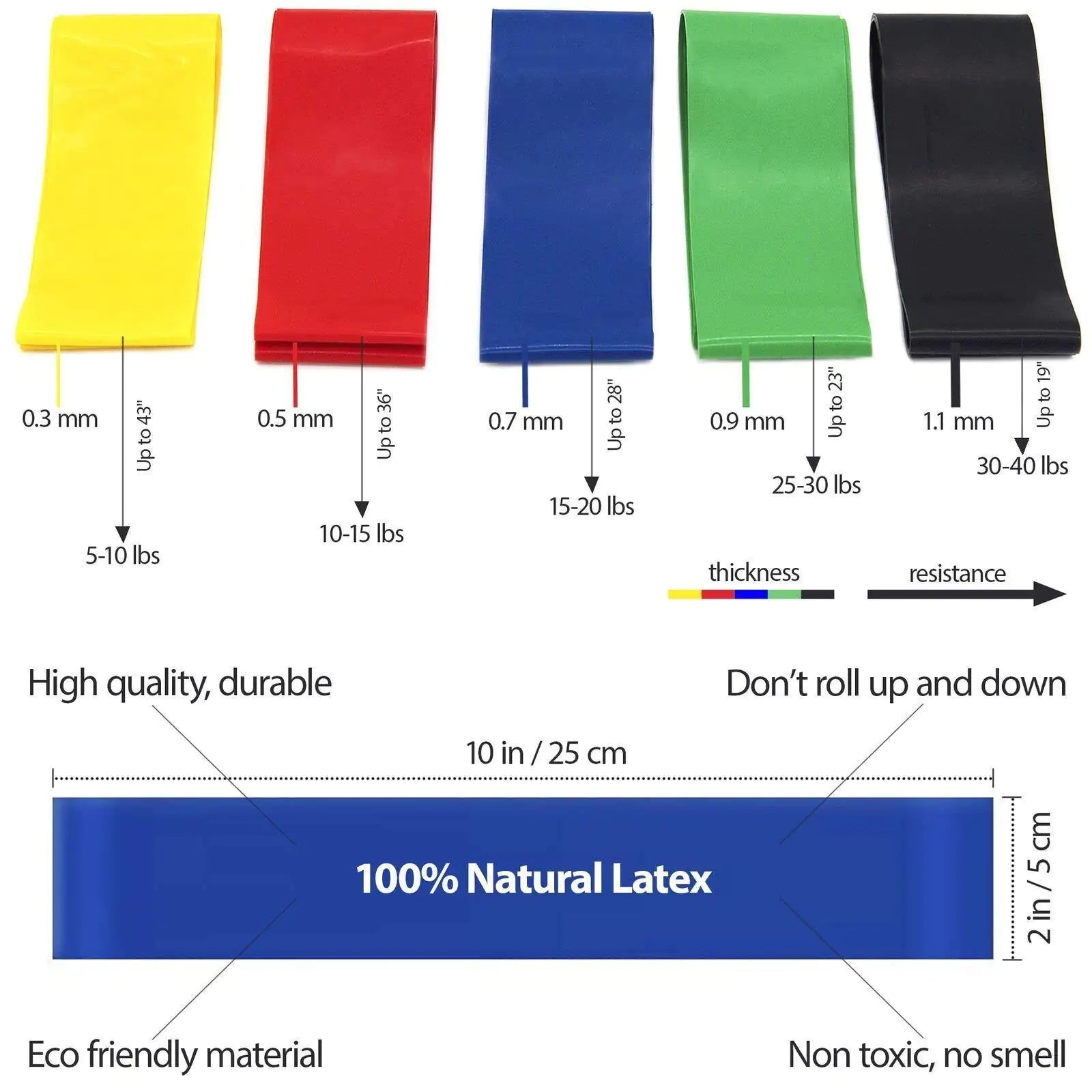 Resistance Bands Exercise Set Fitness Workout Stretch Elastic Loop Legs Therapy